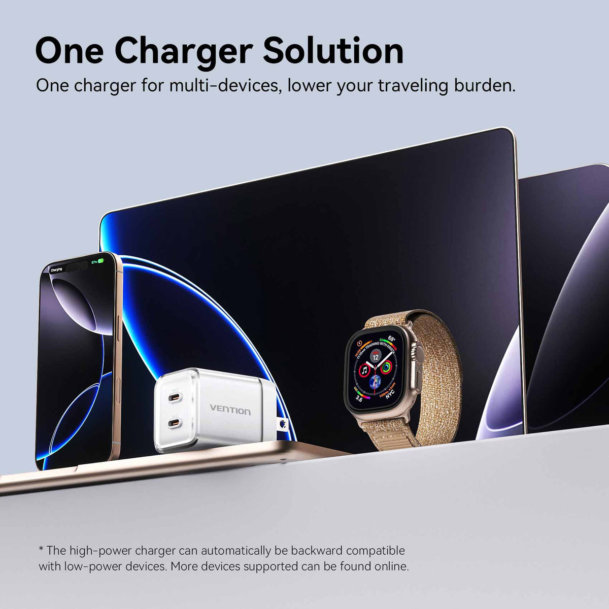 Vention 2-Port USB (C + C) GaN Charger (45W/45W) with 5A USB-C to USB-C Cable US-Plug Gray