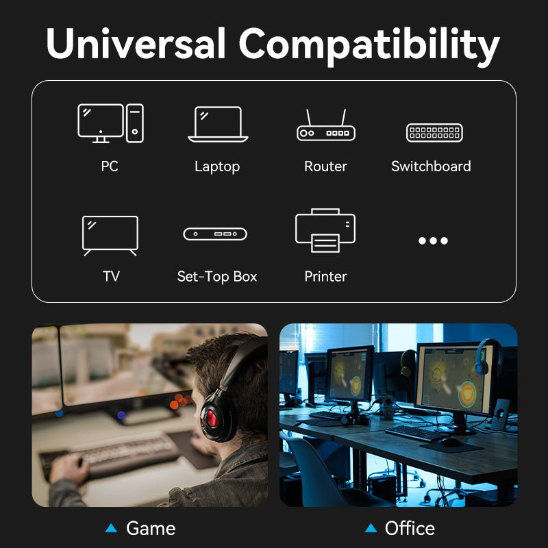 Vention Cat8 SFTP Ethernet Patch Cable