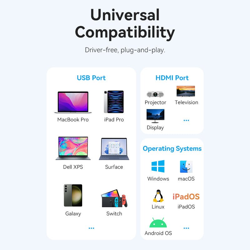 Vention 6-in-1 USB-C Docking Station