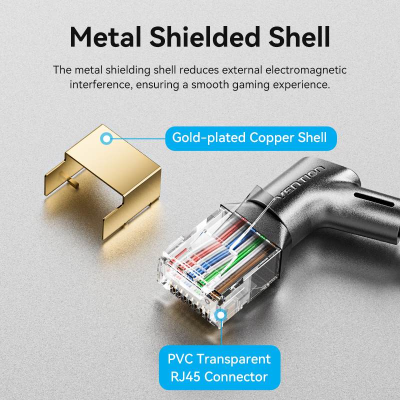 Vention Cat8 STP Ethernet Patch Cable
