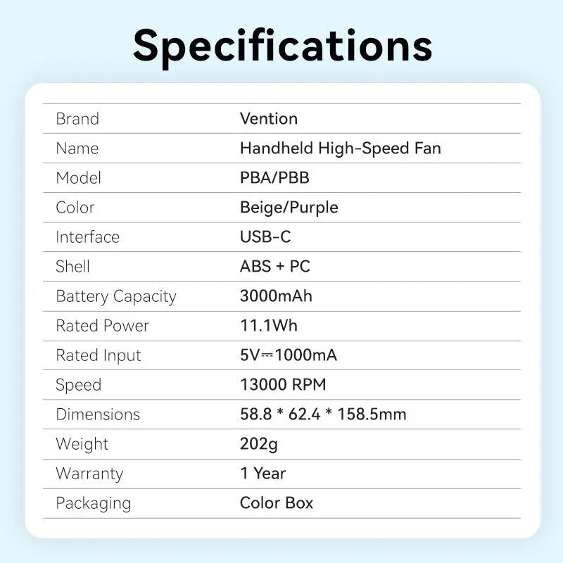 Vention Handheld High-Speed Fan