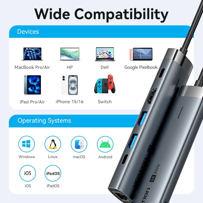 Vention 6-in-1 USB-C Docking Station