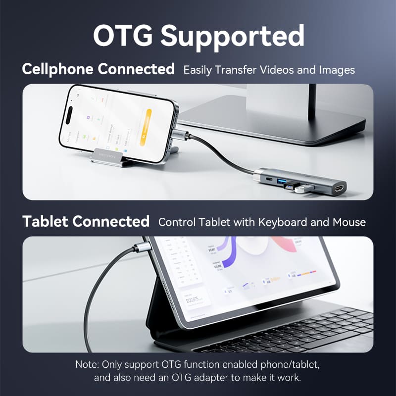 Vention 5-in-1 USB-C Docking Station