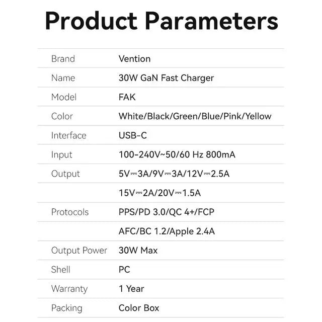 Vention 1-port USB-C GaN Charger(30W) US Plug