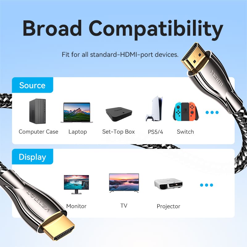 Vention Cotton Braided 4K HDMI™ Male to Male Cable Black Zinc Alloy Type