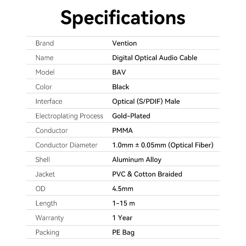 Optical Fiber Audio Cable