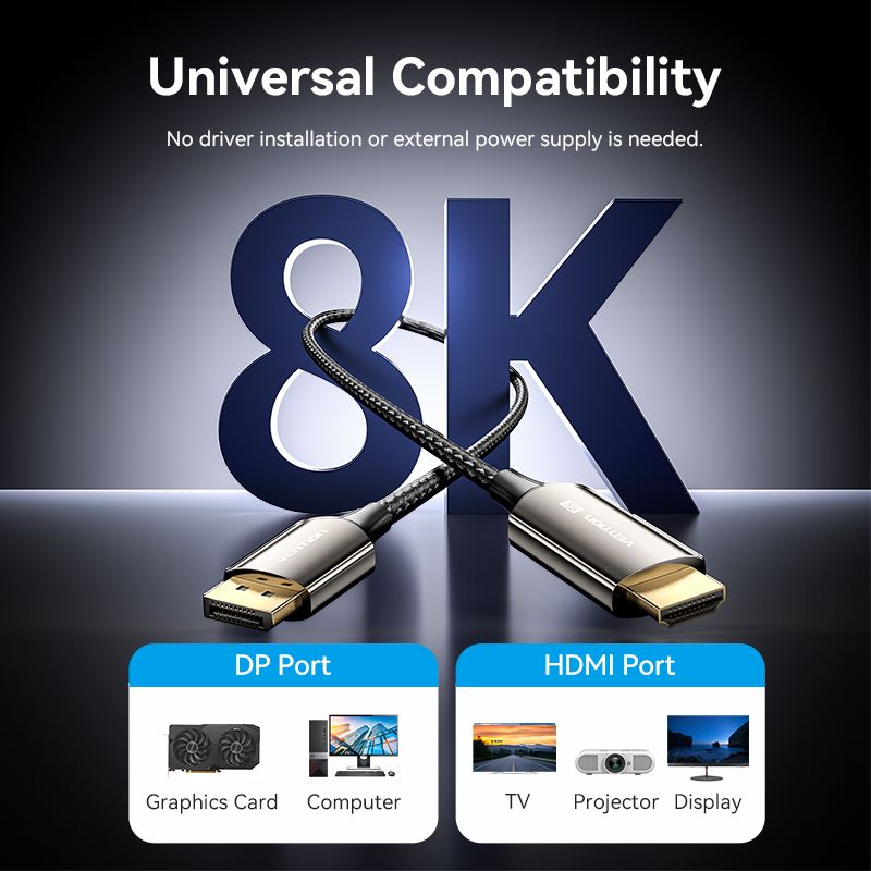 Vention Cotton Braided 8K DisplayPort Male to HDMI™ Male Cable 1.8M Black Zinc Alloy Type