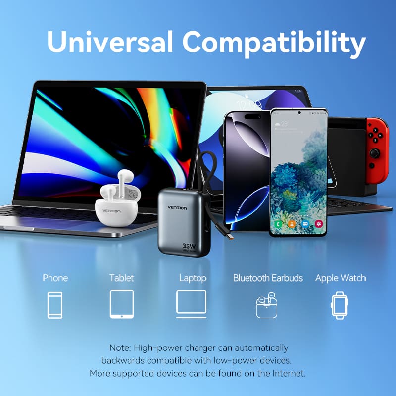 Vention 10000mAh Power Bank 35W