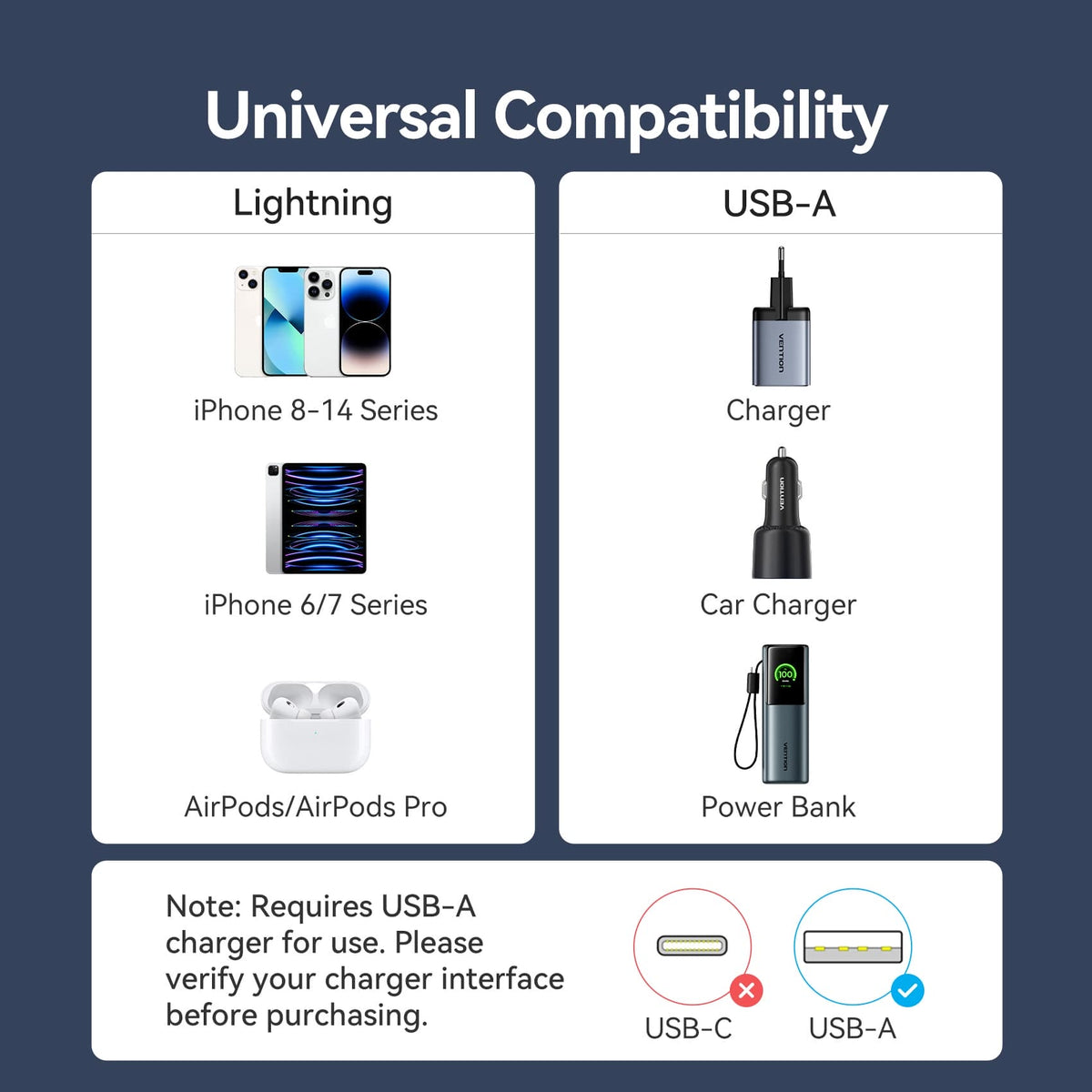 Vention USB 2.0 Type-A Male to Lightning Male 2.4A Cable 0.25M Black PVC Type