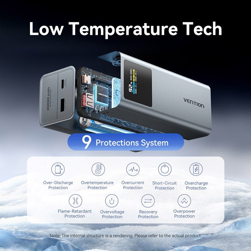 Vention 20000mAh Power Bank 100W