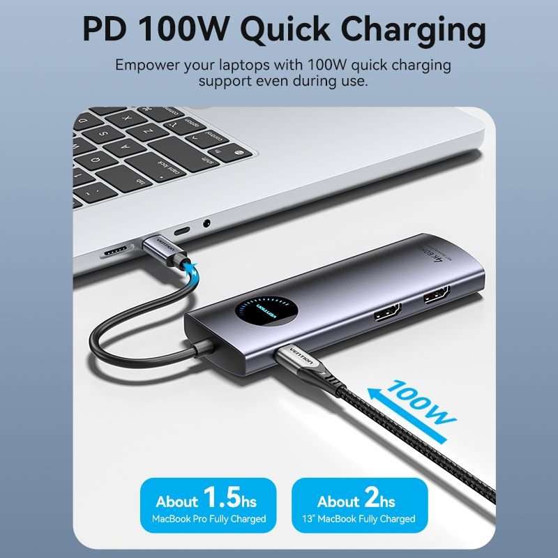 Vention 9-in-1 USB-C MST Docking Station