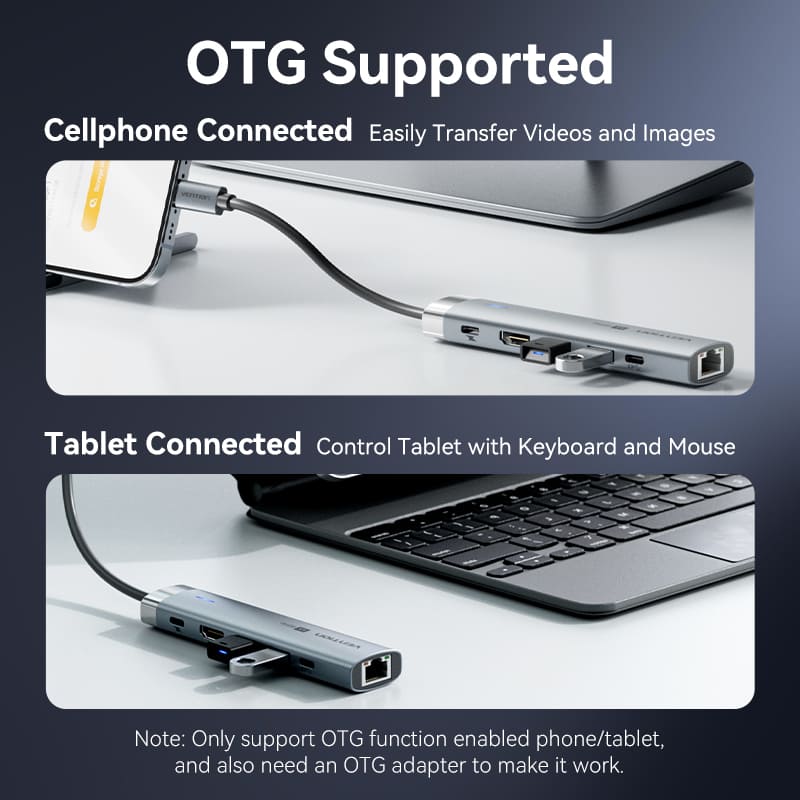 Vention 6-in-1 USB-C Docking Station