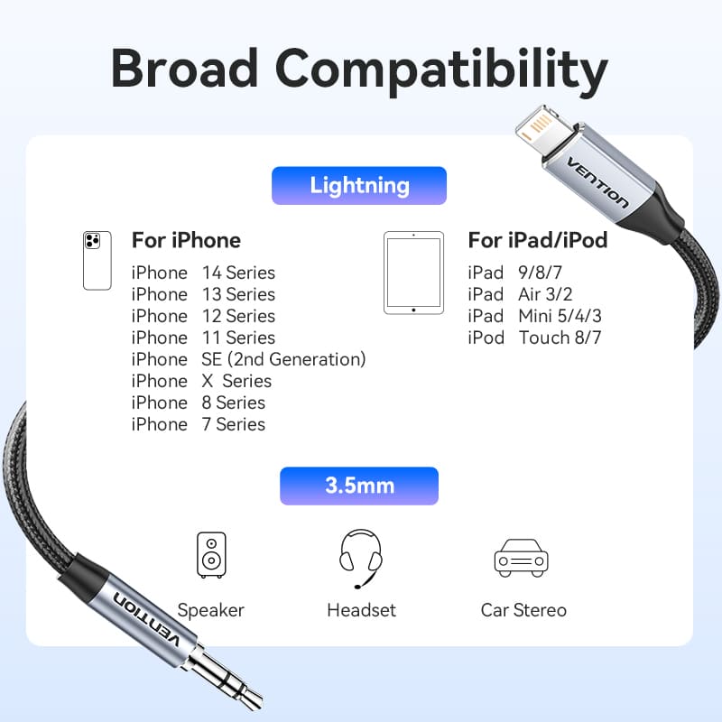 Vention Cotton Braided Lightning Male to 3.5MM Male Cable Aluminum Alloy Type