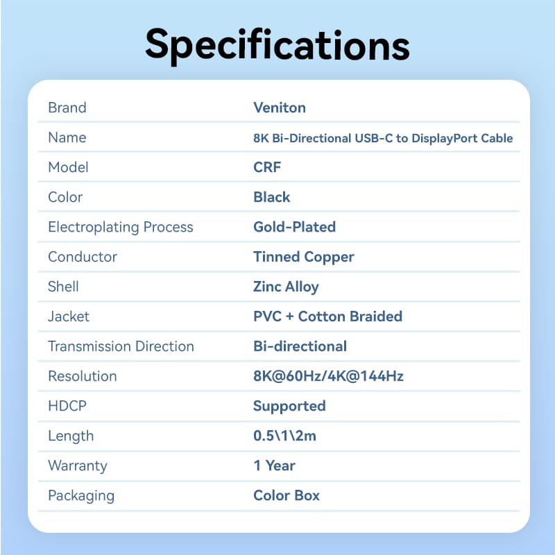 Vention 8K Bi-Directional USB-C to DisplayPort Cable