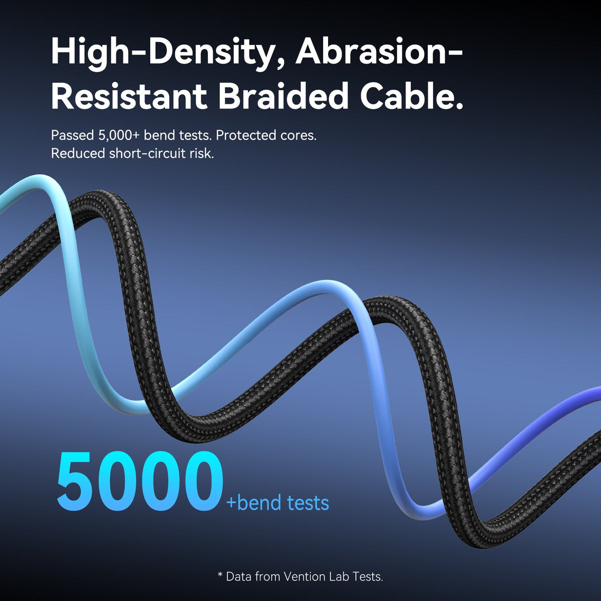 Vention 16K USB-C to DisplayPort Cable