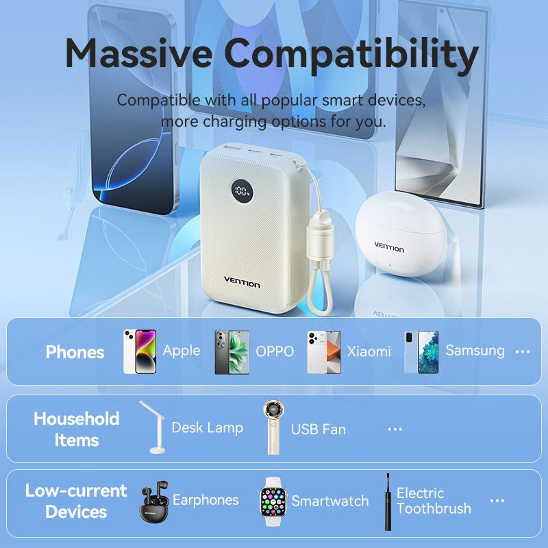 Vention 20000mAh Power Bank 22.5W