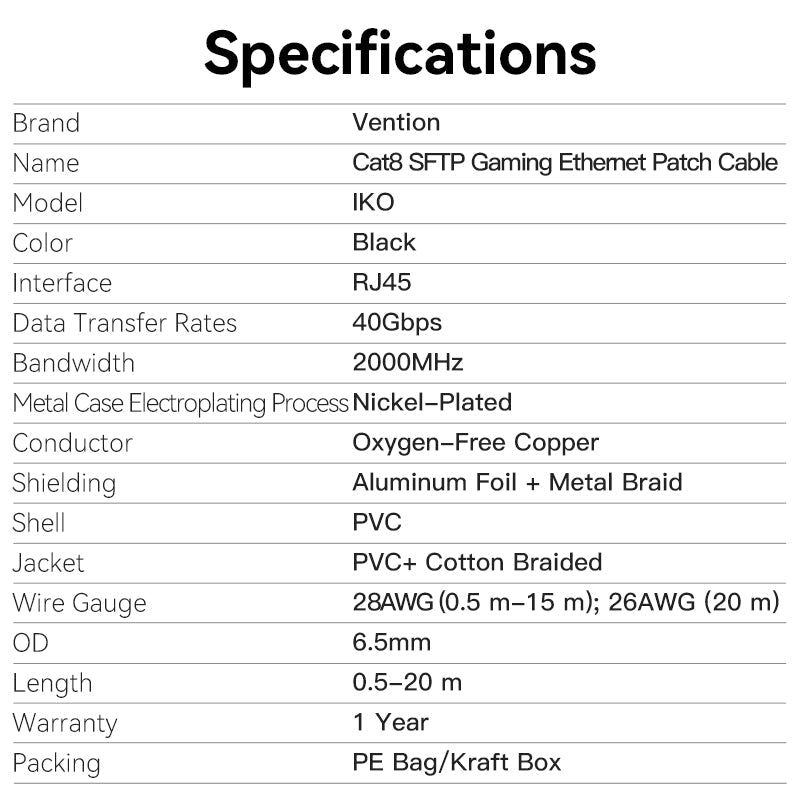 Vention Cat8 SFTP Ethernet Patch Cable