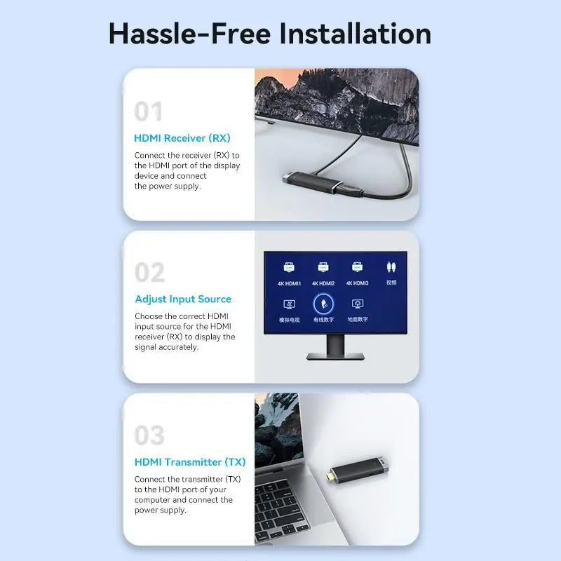 Vention Wireless HDMI™ Transmitter and Receiver