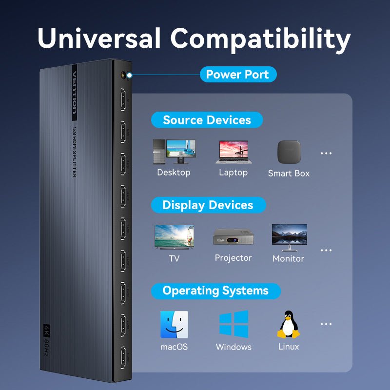 Vention 1-In & 8-Out HDMI™ Splitter 4K@60Hz Black Aluminum Alloy Type EU Standard