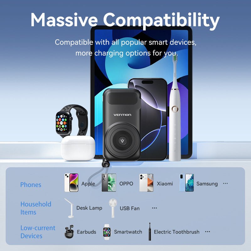 Vention 10000mAh Power Bank