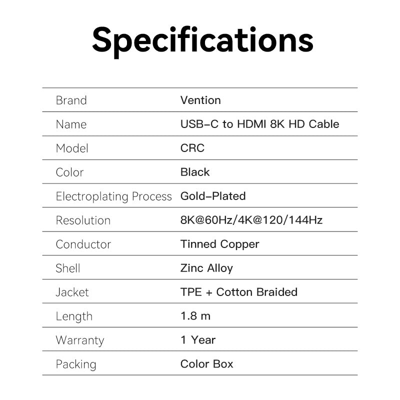 Vention 8K USB-C To HDMI™ Cable