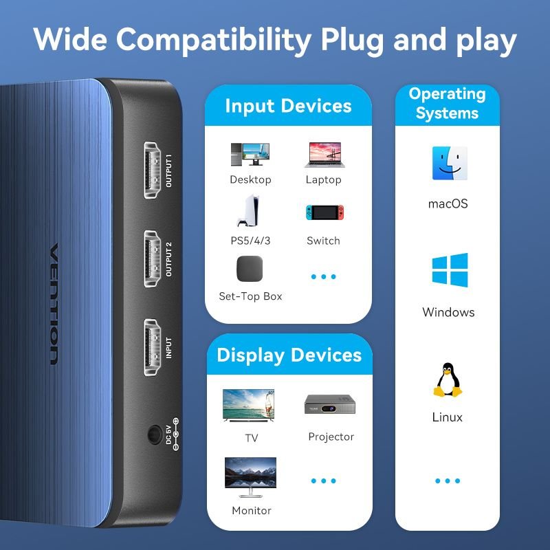 Vention 1 In 2 Out HDMI™ Splitter Blue Aluminum Alloy Type EU Standard