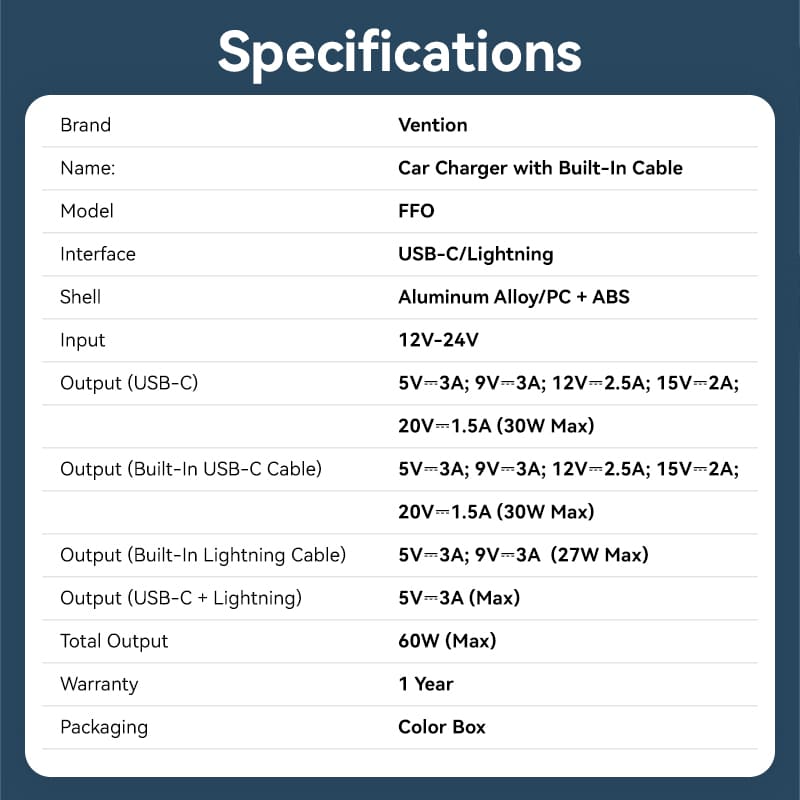 Vention Car Charger with Built-In Cable