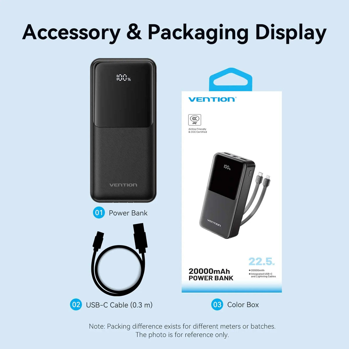 Vention 20000mAh Power Bank 22.5W