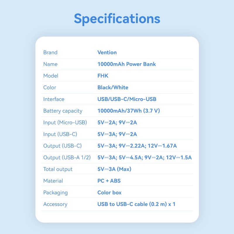 Vention 10000mAh Power Bank 22.5W