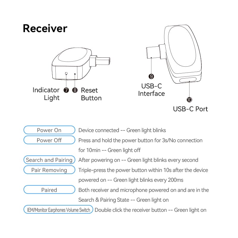 Vention USB-C 2-Pack Wireless Lavalier Microphone Black Type
