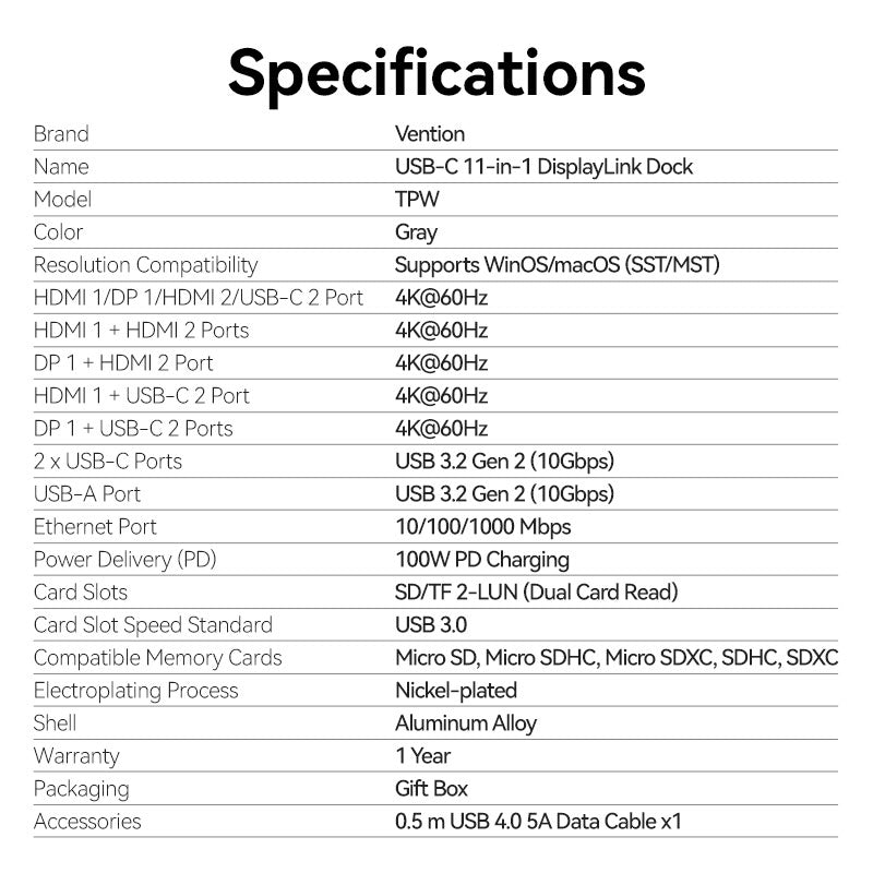 Vention 11-in-1 USB-C DisplayLink Docking Station
