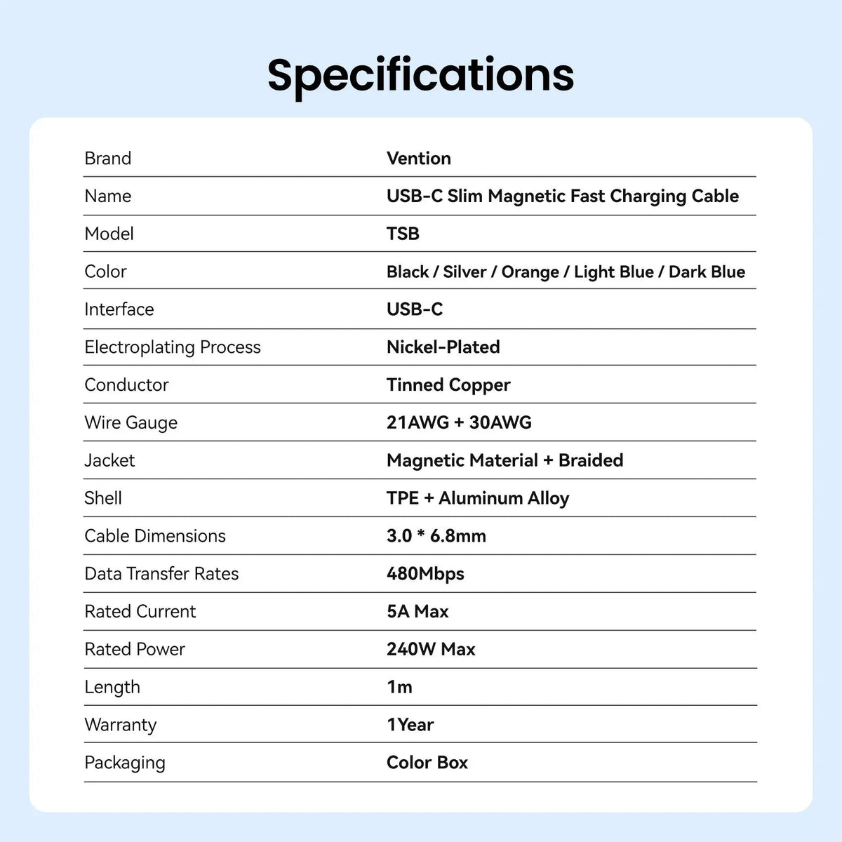 240W USB-C Slim Magnetic Fast Charging Cable