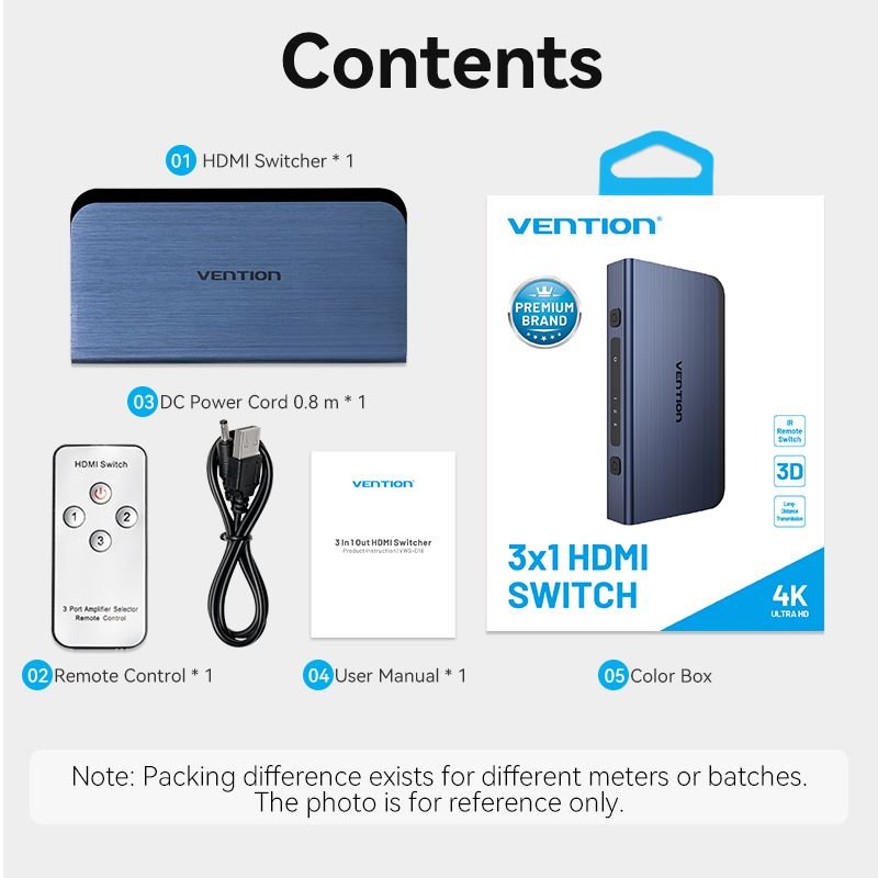 Vention 3 In 1 Out HDMI™ Switcher Blue Aluminum Alloy Type