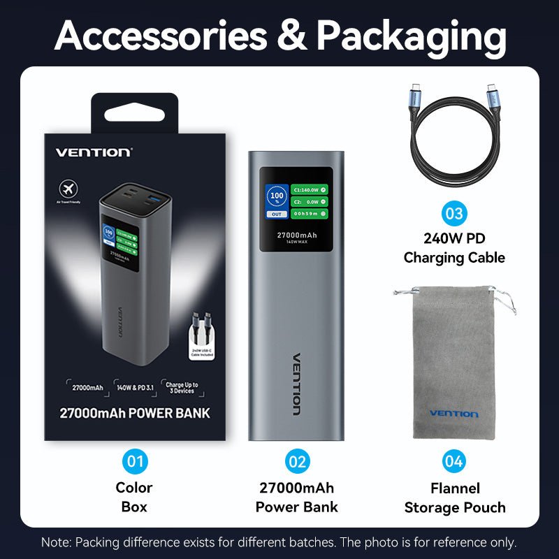 Vention 27000mAh Power Bank 140W——On Promotion