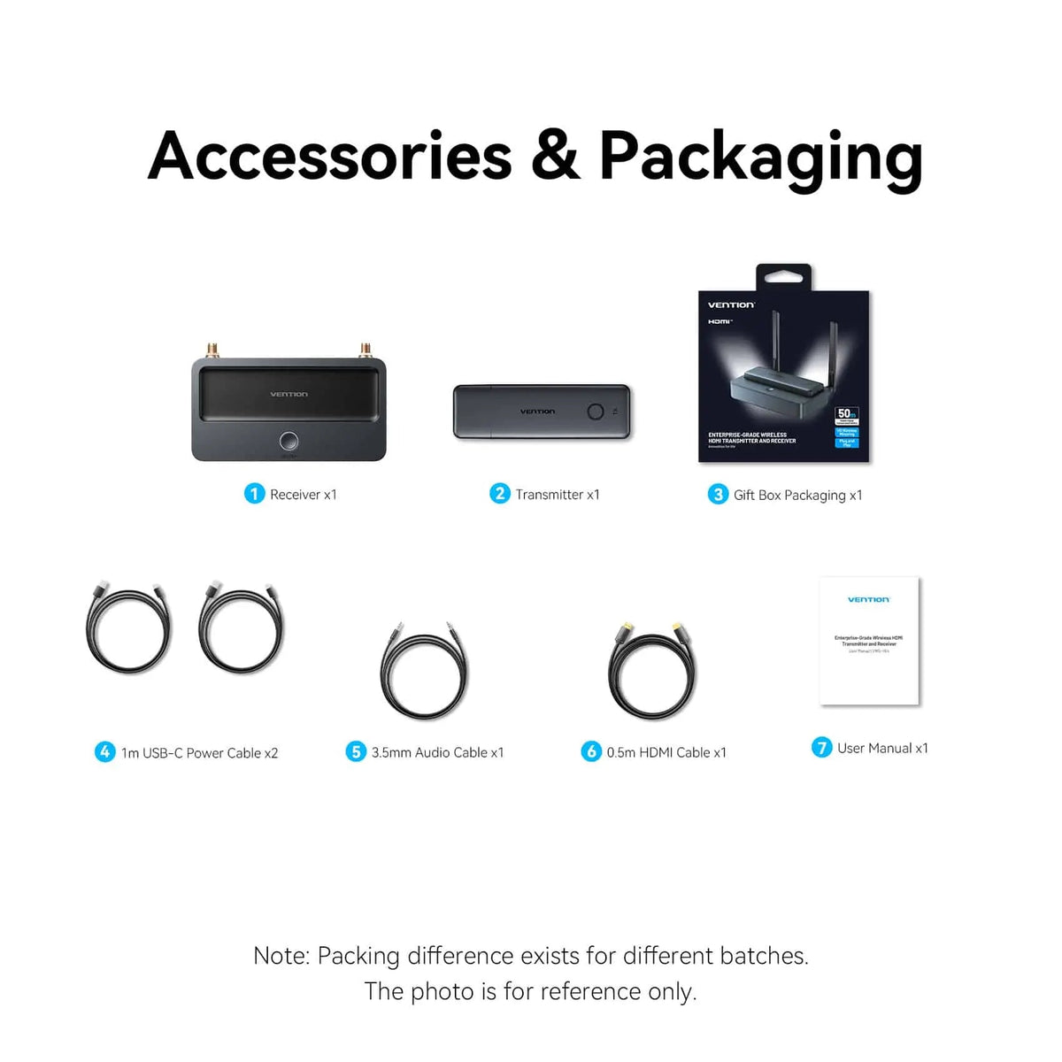 Vention Enterprise-Grade Wireless HDMI™ Transmitter and Receiver