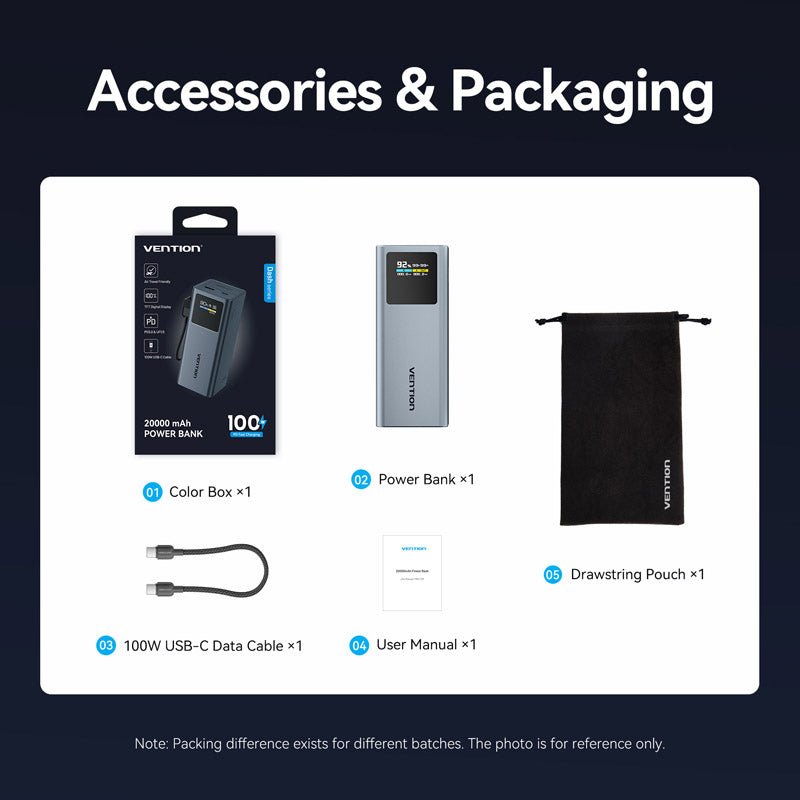 Vention 20000mAh Power Bank 100W