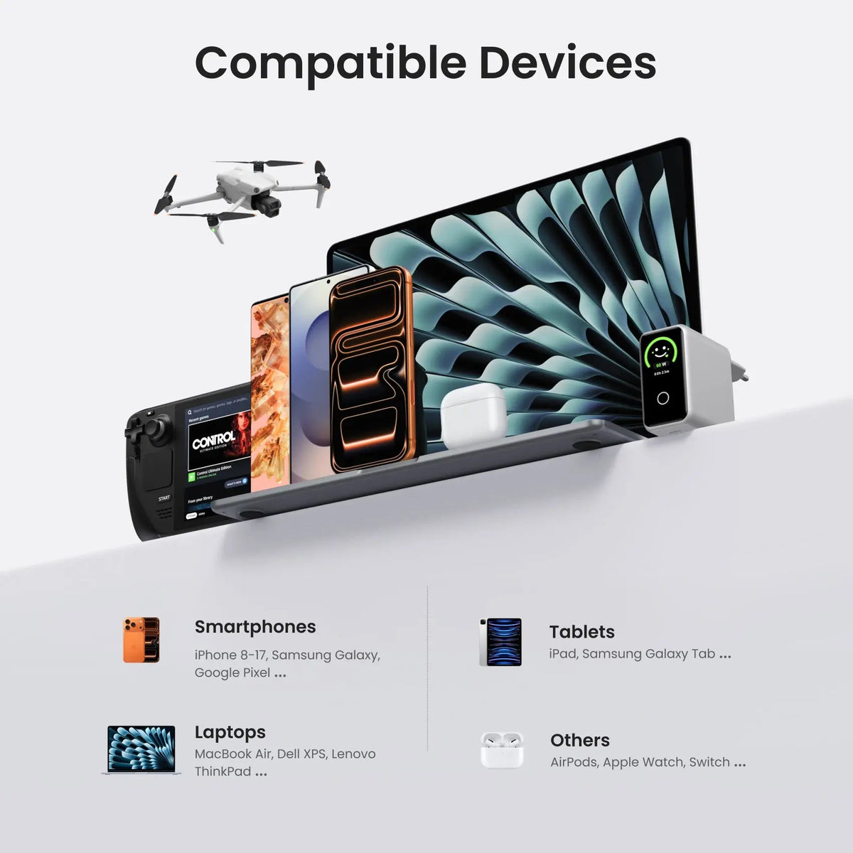 DASH PRO 140W 4-Port GaN5.0 Charger with Smart Display