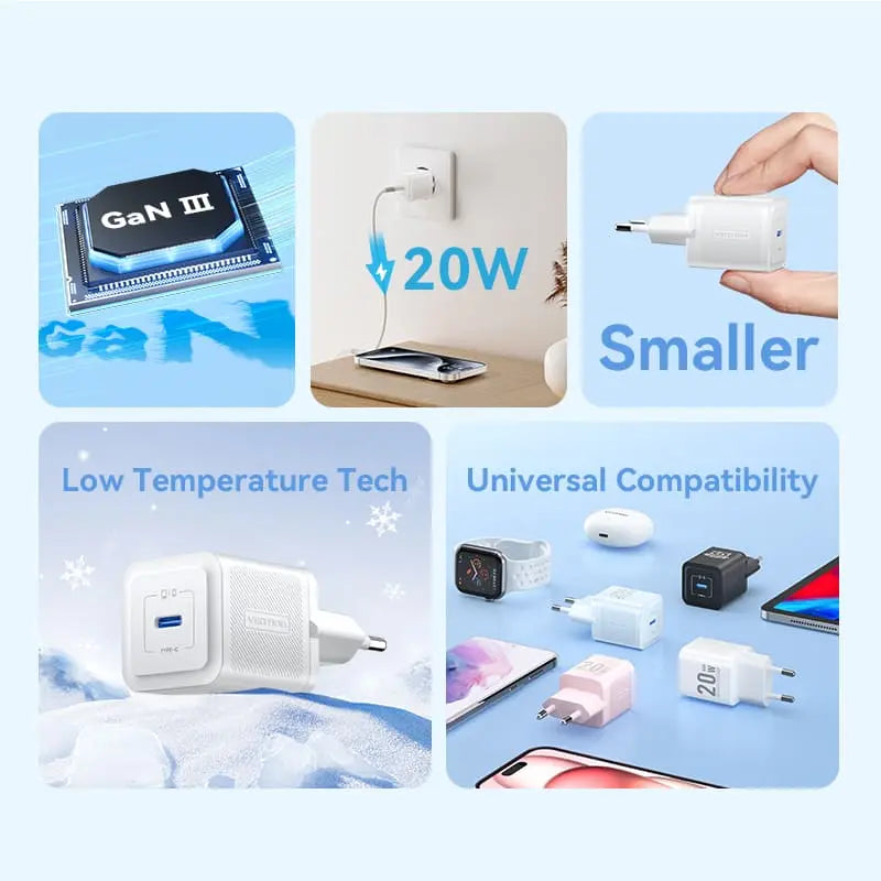 Vention 1-Port USB-C GaN Charger 20W EU-Plug