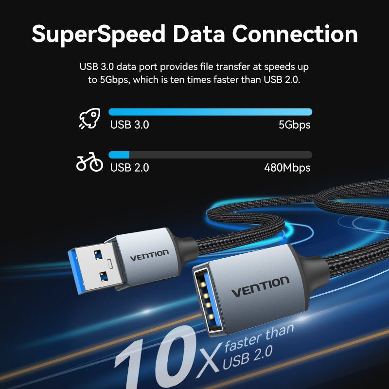Vention USB 3.0 Extension Cable