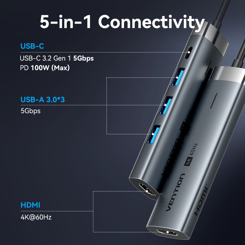 Vention 5-in-1 USB-C Docking Station