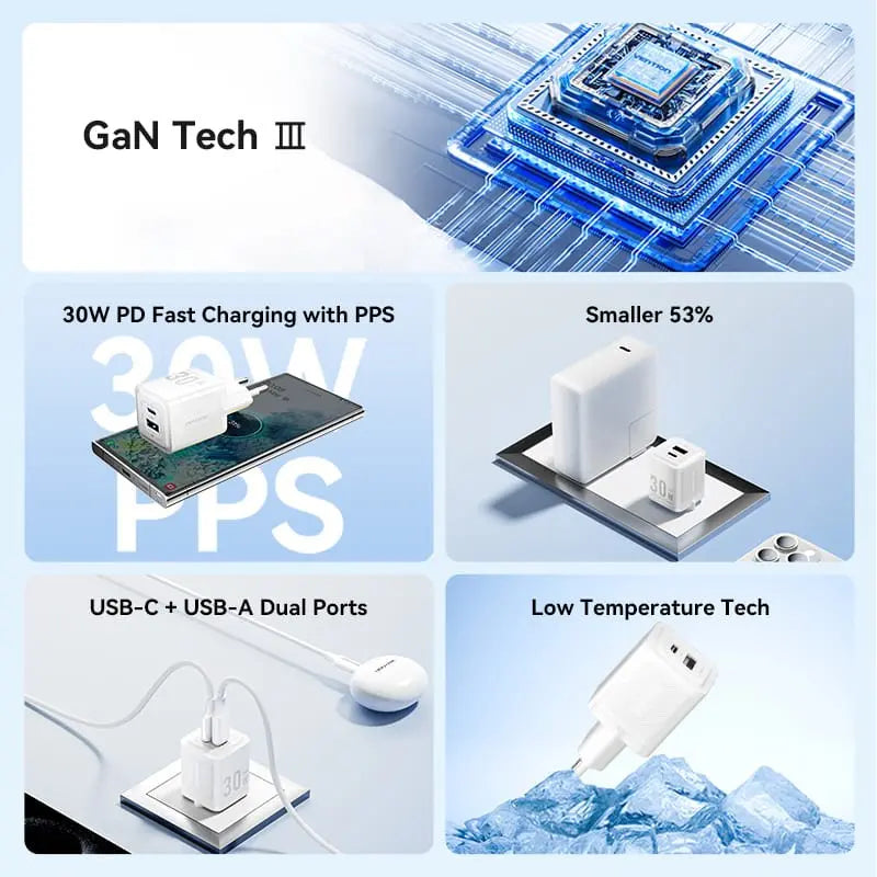 Vention 30W GaN Charging Kit