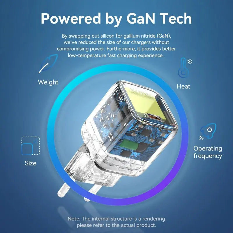 Vention 1-Port USB-C GaN Charger 30W EU-Plug