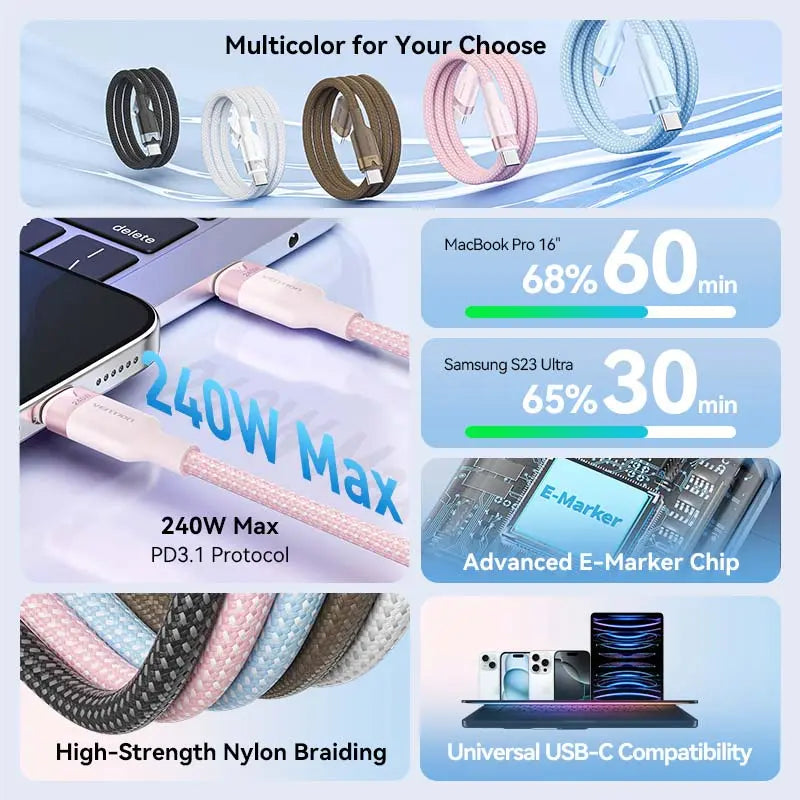 Vention USB 2.0 Type-C Male to Type-C Male 5A Cable Aluminum Alloy Type