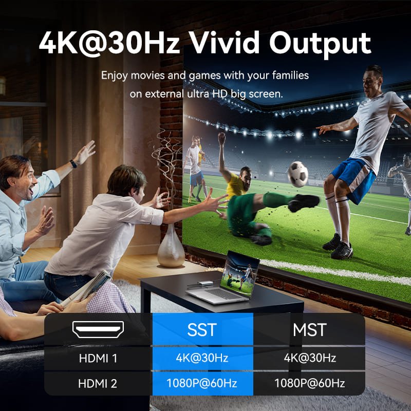 Vention USB-C to Dual HDMI™ MST Adapter