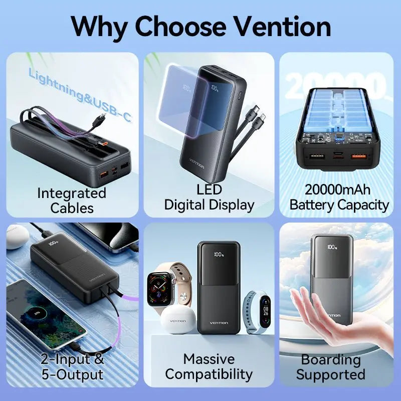Vention 20000mAh Power Bank 22.5W