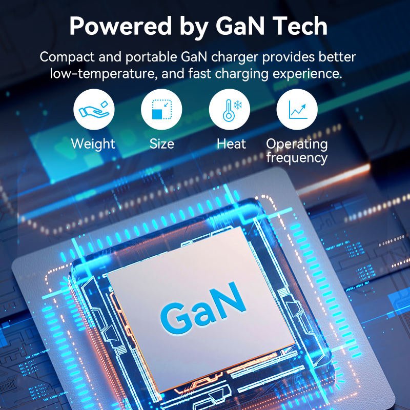 Vention 2-Port USB(C+C) GaN Charger (35W/35W) EU-Plug