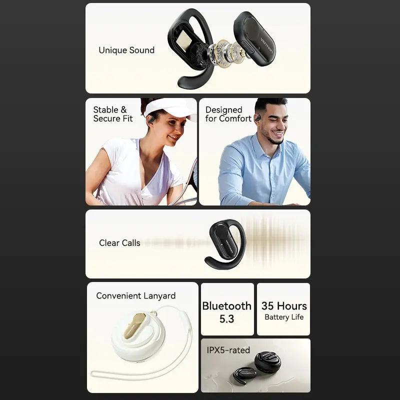Vention Wireless Bluetooth Open Ear Headphones OpenBeat