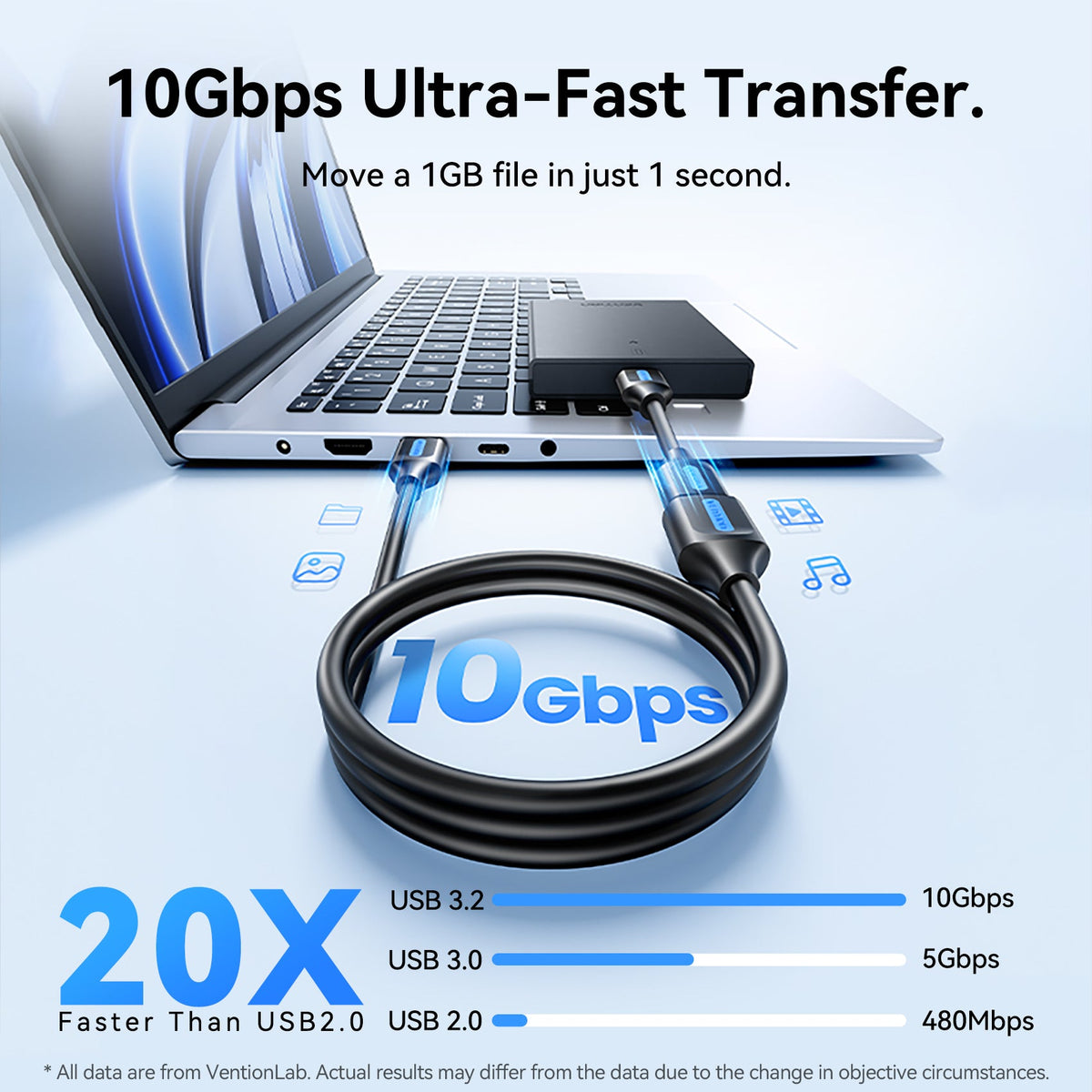 Vention USB 3.2 Extension Cable