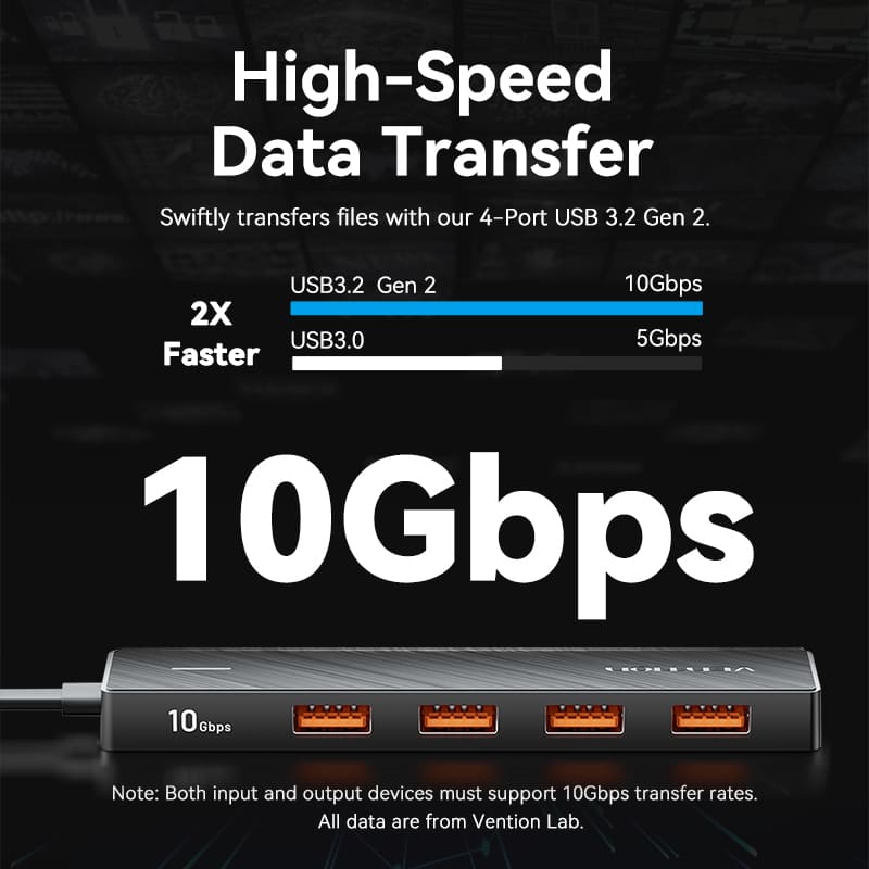 Vention 5-in-1 USB 3.2 Gen 2 Hub