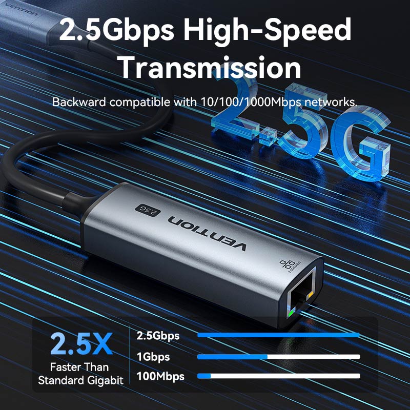 Vention USB-C/USB-A to 2.5G Ethernet Adapter